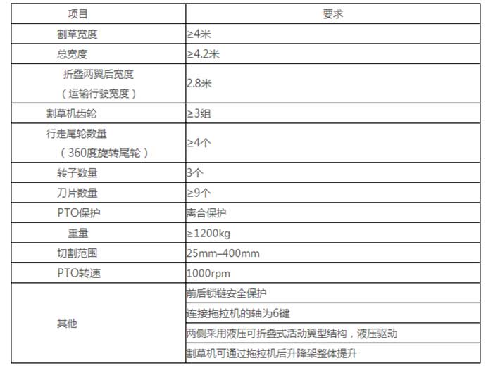 三期必开一期持玛永久